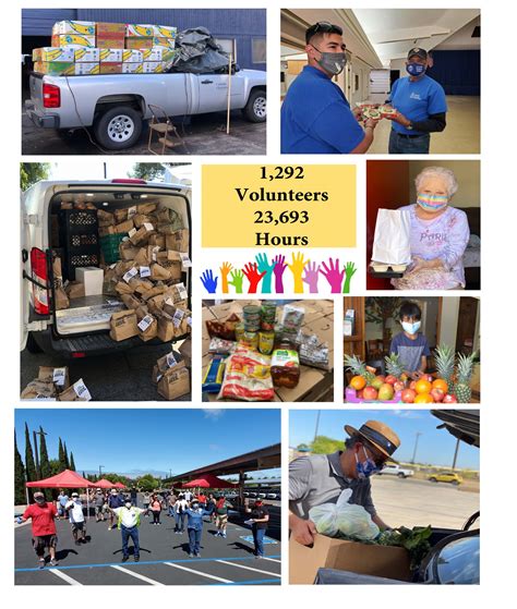 san diego charities|catholic charities san diego.